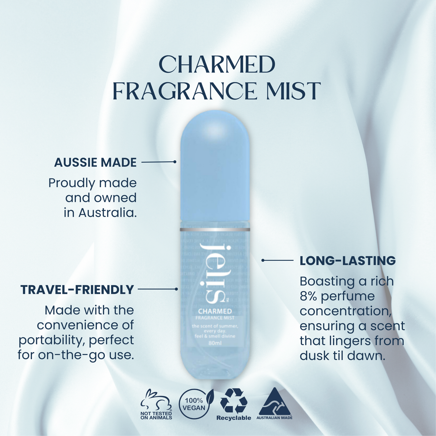 Charmed Fragrance Mist