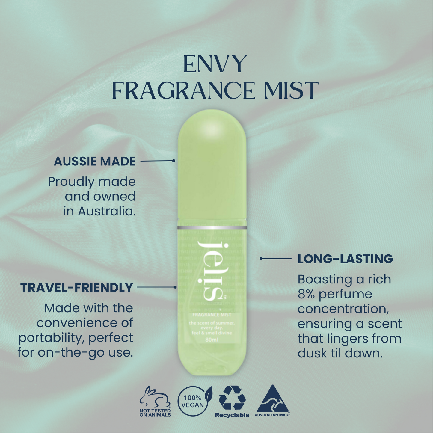 Envy Fragrance Mist