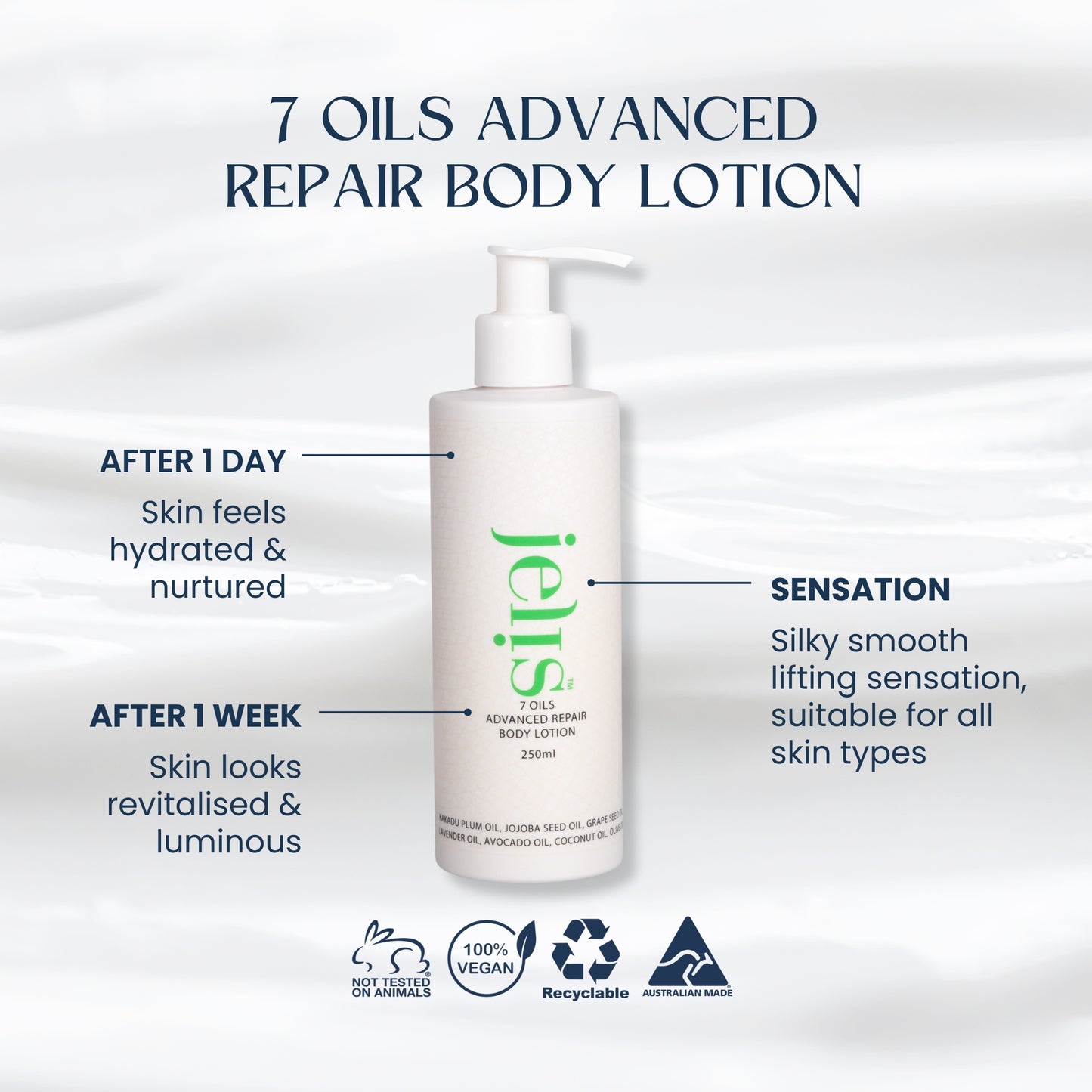 7 Oils Advanced Repair Body Lotion