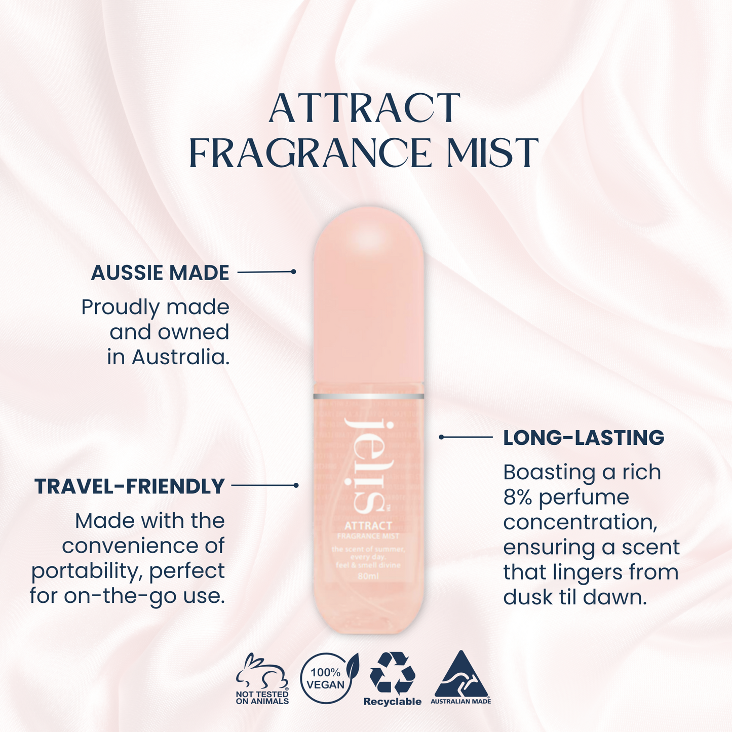 Attract Fragrance Mist