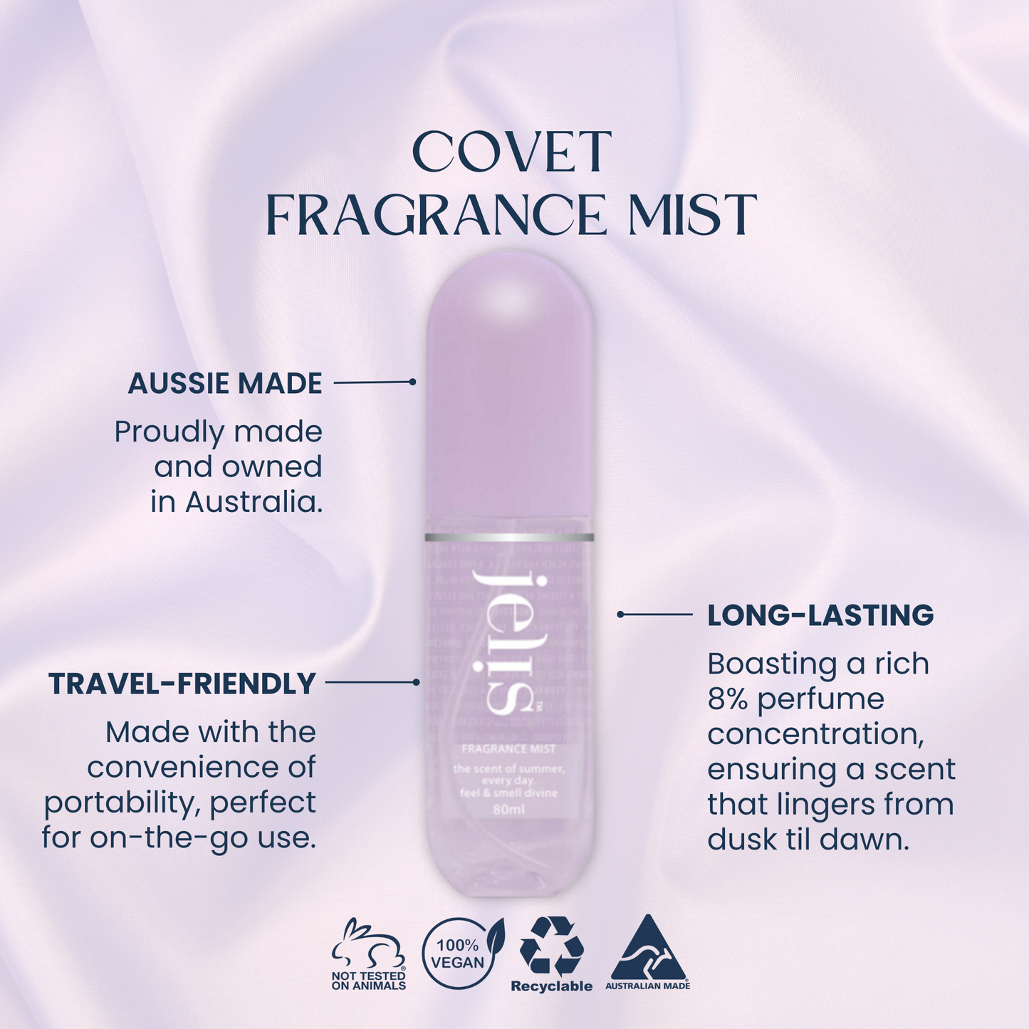 Covet Fragrance Mist