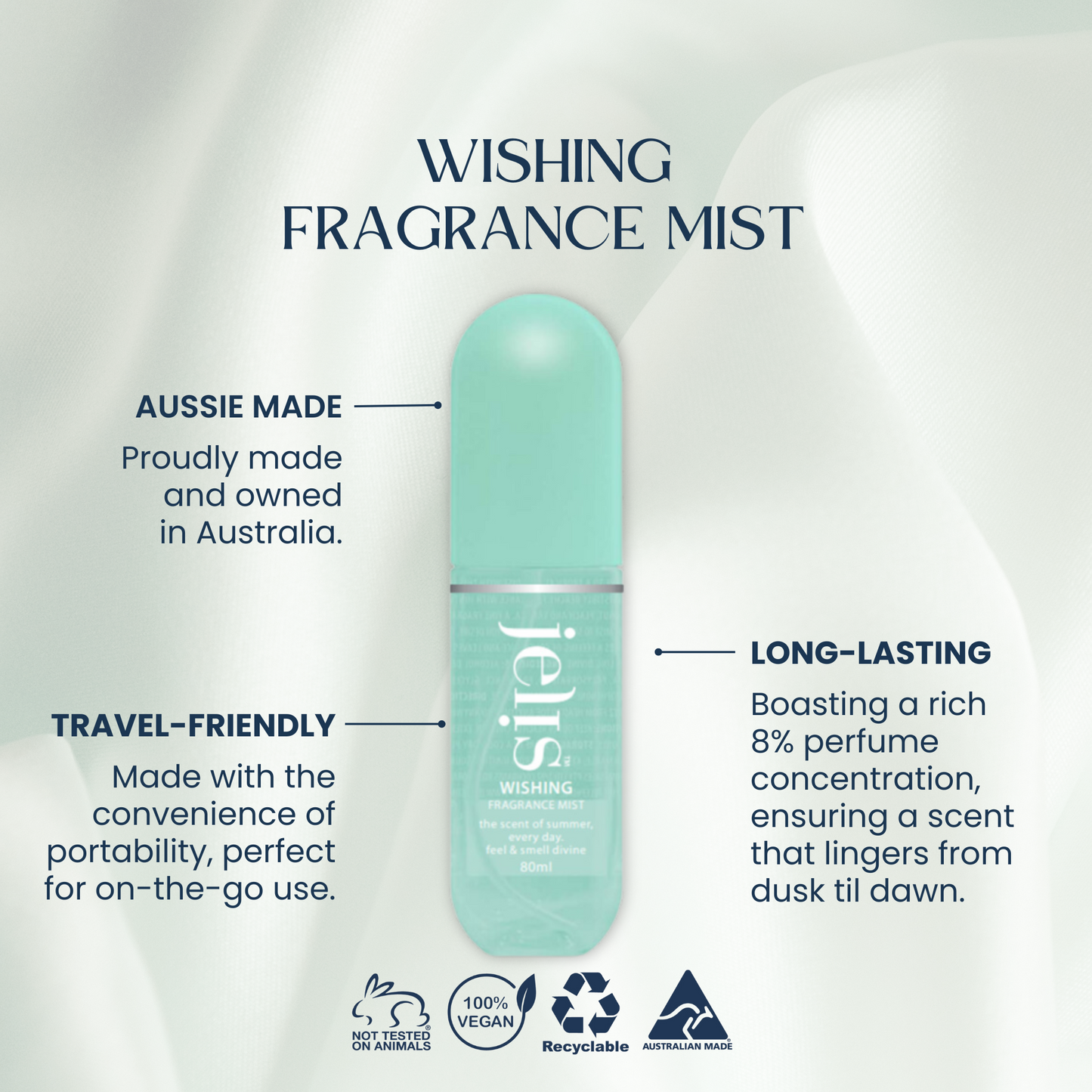 Wishing Fragrance Mist